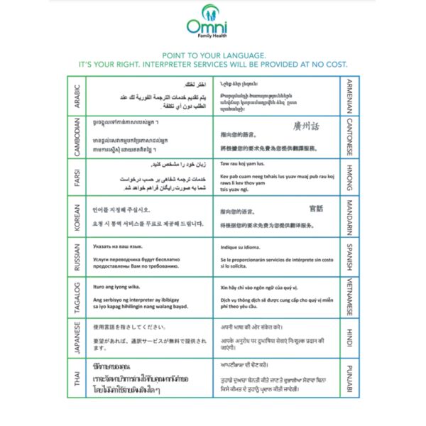 Point To Your Language Sign Thumbnail